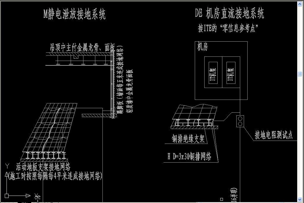 机房接地系统图
