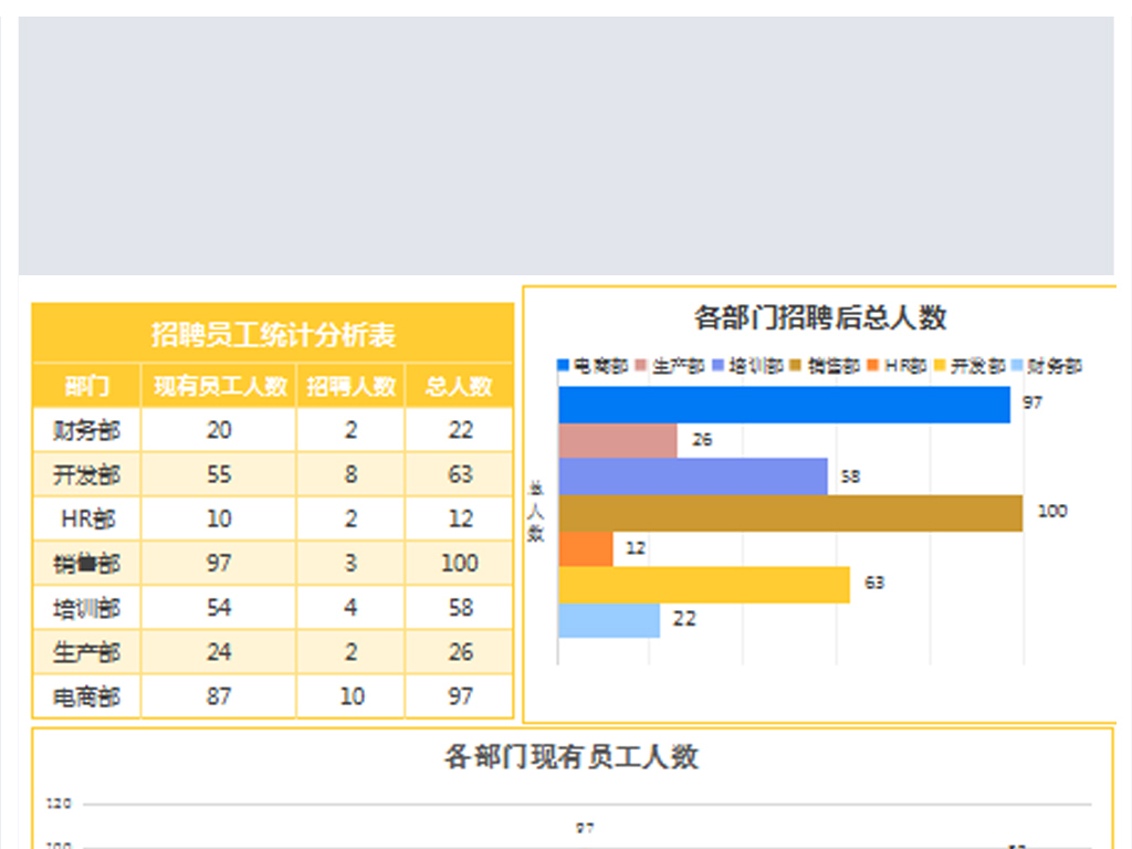 招聘分析表_招聘工作数据分析表 招聘工作数据分析表XLS表格下载 管理资源吧