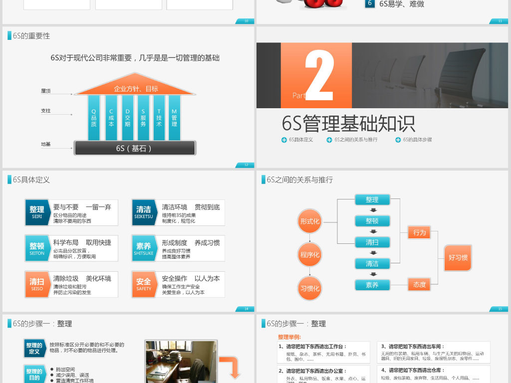 公司企业办公室工厂车间员工6S管理培训PPT