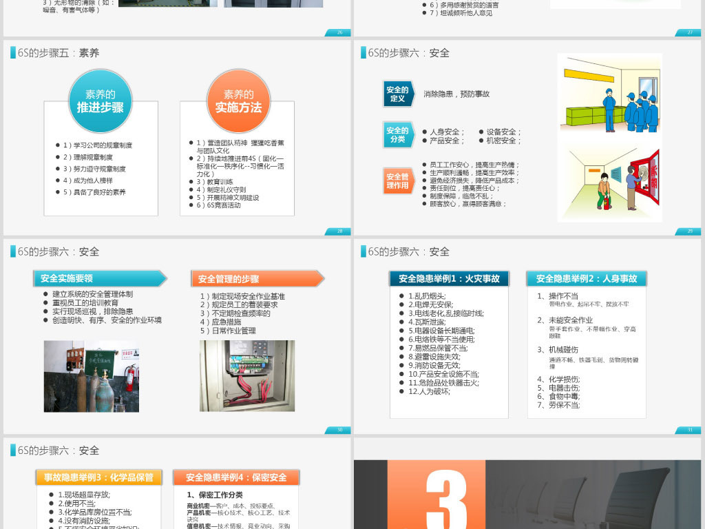 公司企业办公室工厂车间员工6S管理培训PPT
