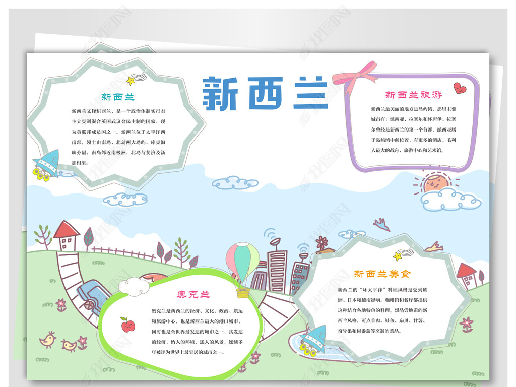 原创魅力新西兰旅游手抄报版权可商用