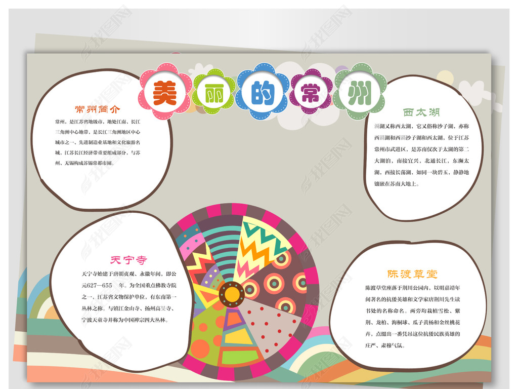 原创美丽常州城市手抄报版权可商用