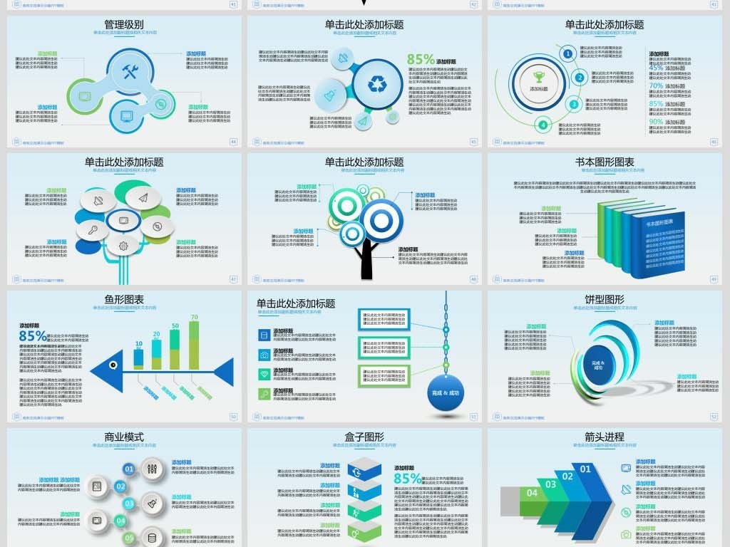 2018市场分析销售营销案例展示PPT