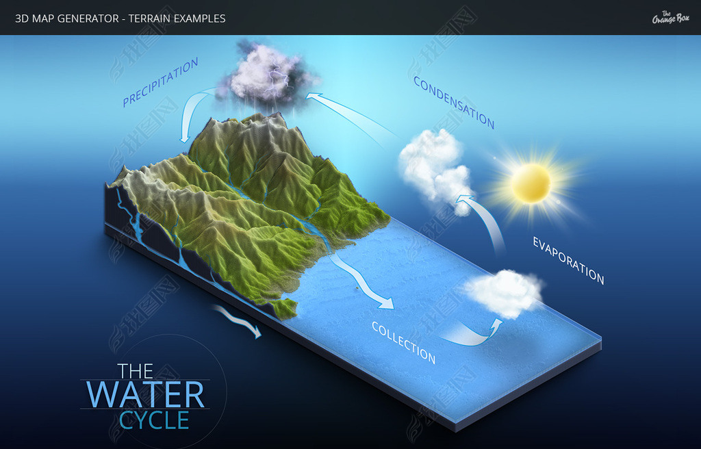 3d_map_generator_terrain_v1.3.0PS