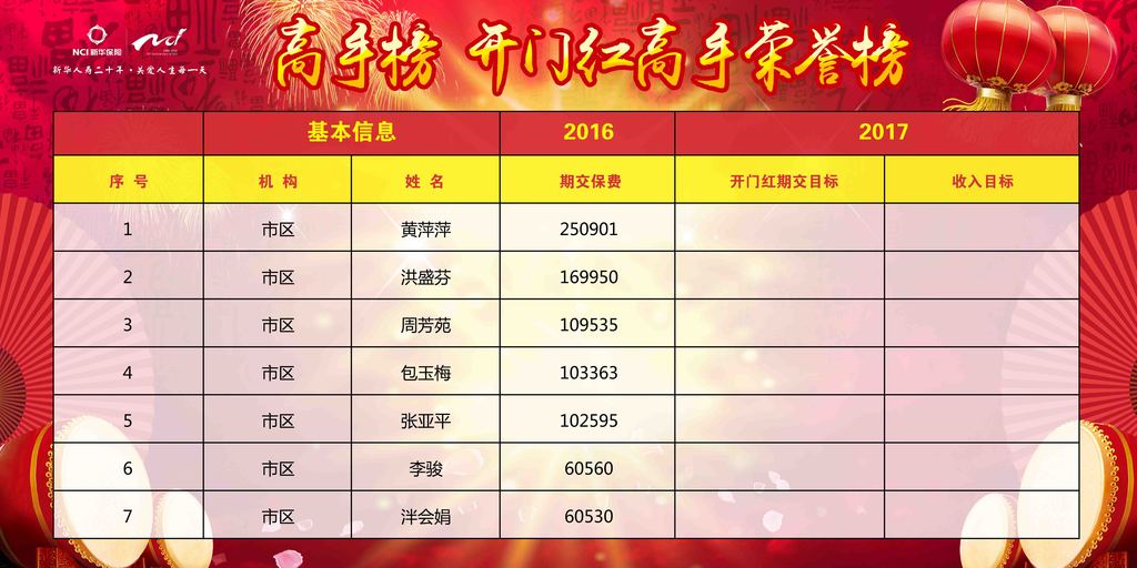 97高手排名_灌篮高手图片(2)