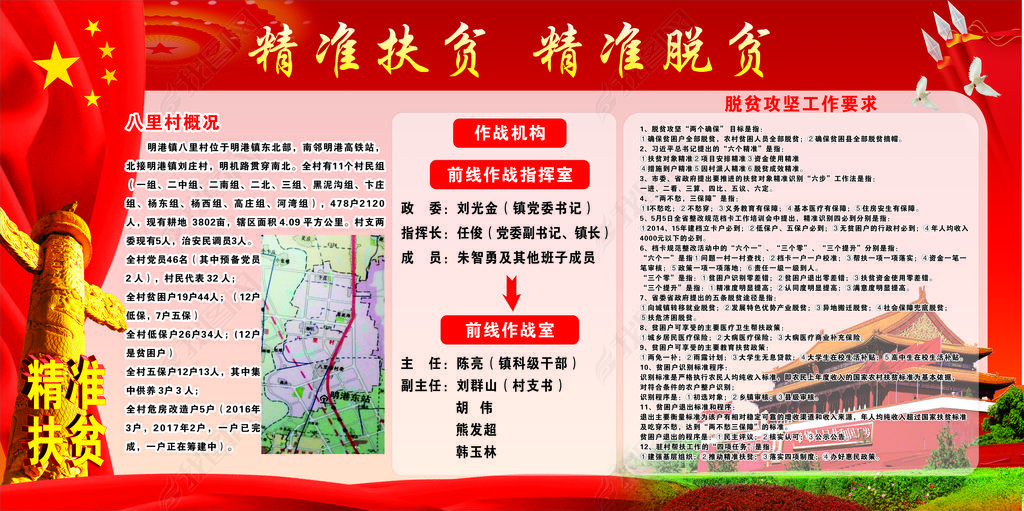 原创精准扶贫