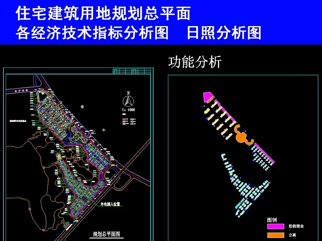 住宅建筑用地规划总平面图及各经济技术指标分