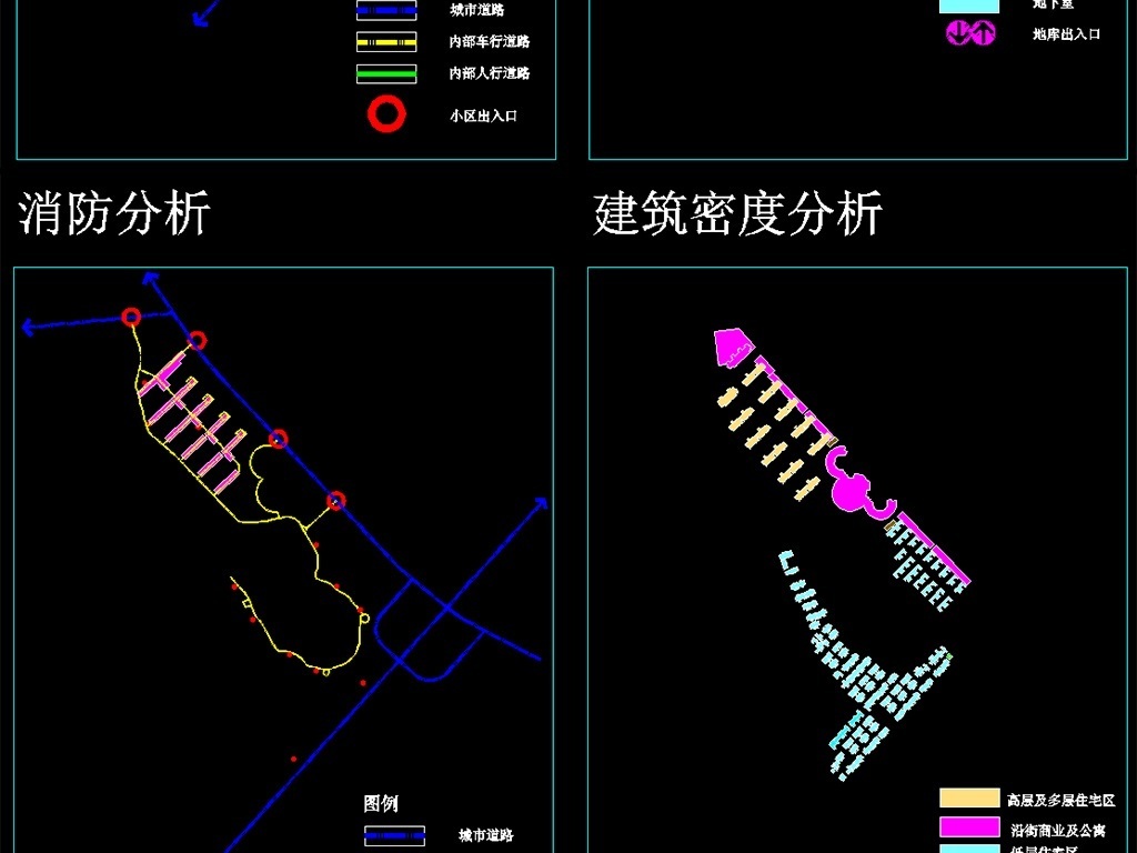 住宅建筑用地规划总平面图及各经济技术指标分