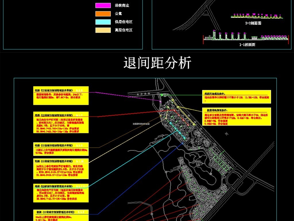 住宅建筑用地规划总平面图及各经济技术指标分