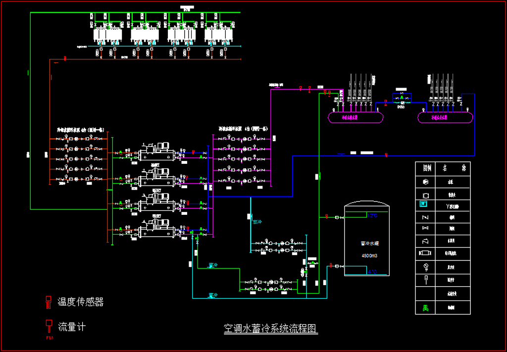 建筑空调水系统原理是什么_空调水系统循环原理图