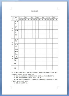 免疫性溶血性输血反应检查原始记录表模板