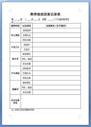 德育处教师值班巡查记录表