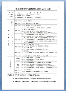 吊篮脚手架检查评分表