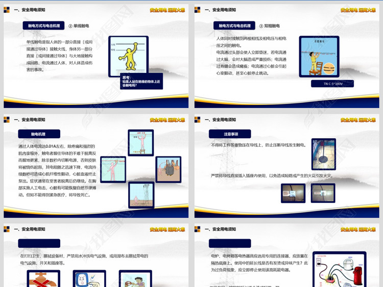 用电安全生产安全工厂培训员工培训入职人力培