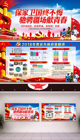 2018年征兵新政策解读宣传栏psd模板