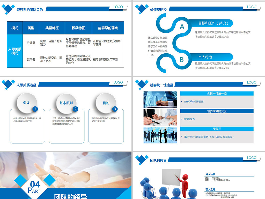 公司打造高绩效团队建设管理培训PPT模板