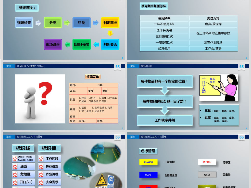 6S管理培训课件