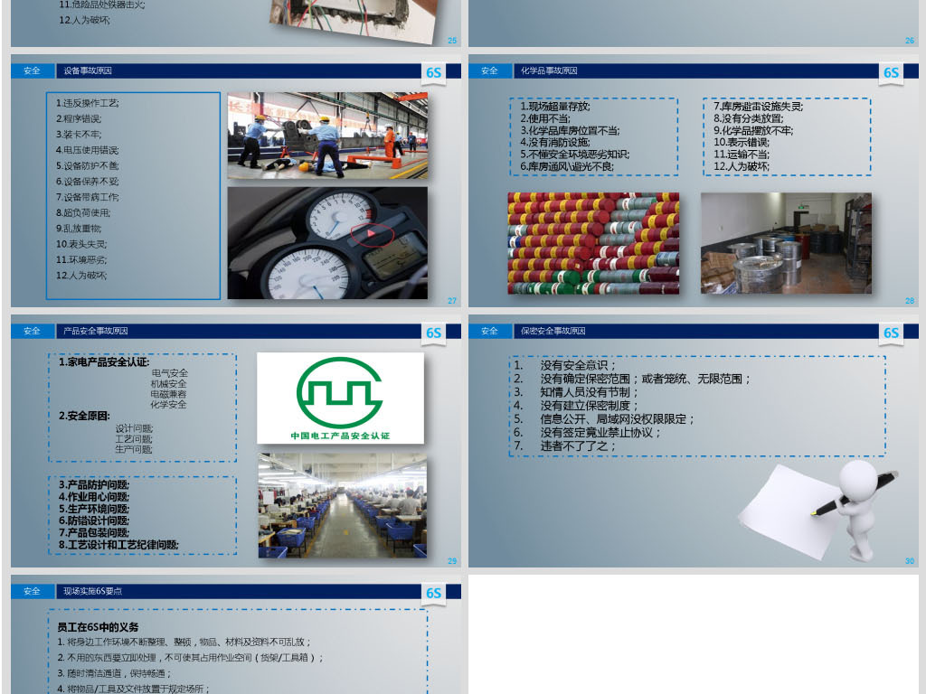 6S管理培训课件