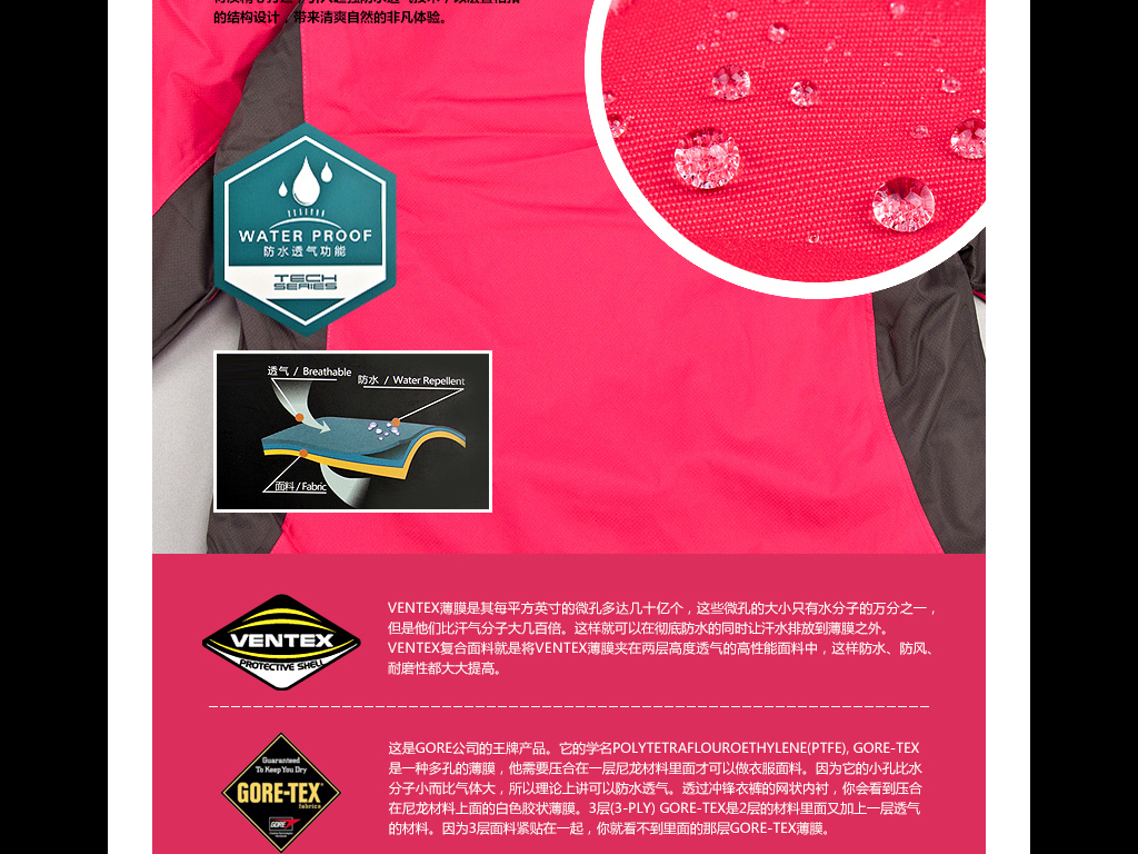 淘宝天猫防晒衣冲锋衣详情页细节描述模板