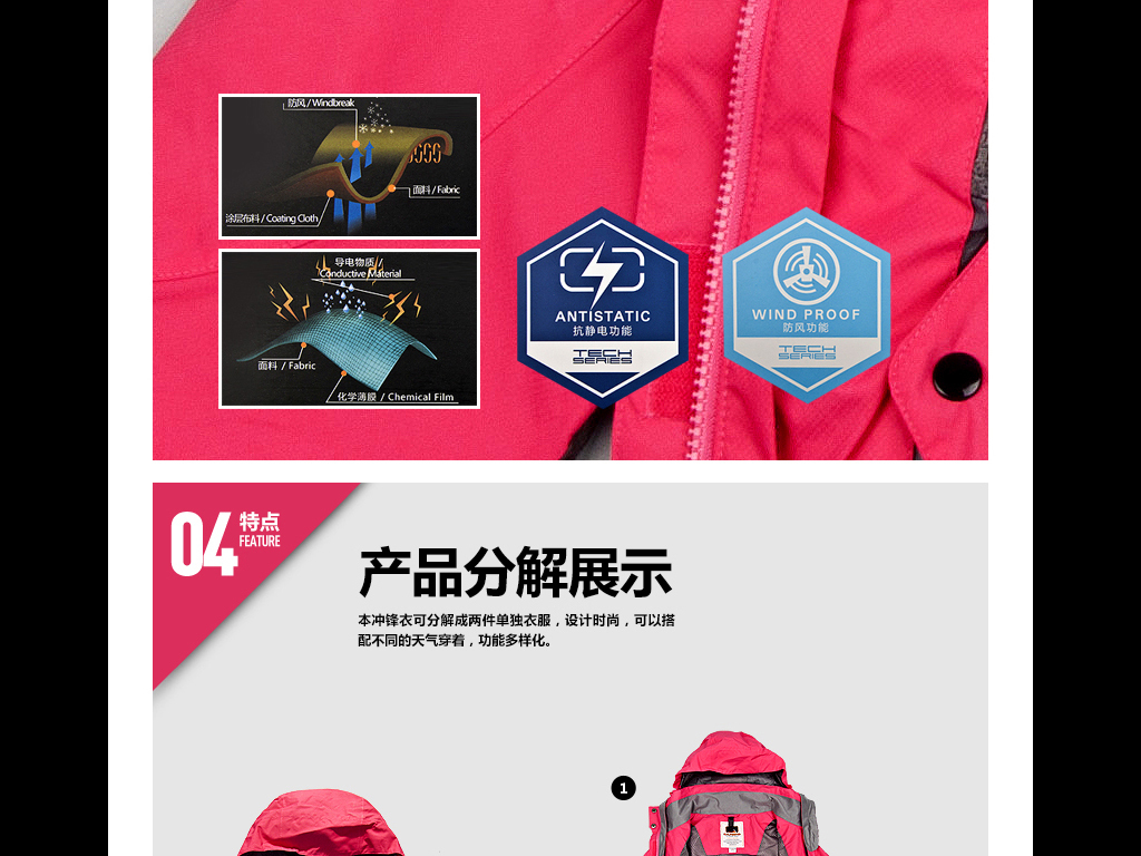 淘宝天猫防晒衣冲锋衣详情页细节描述模板