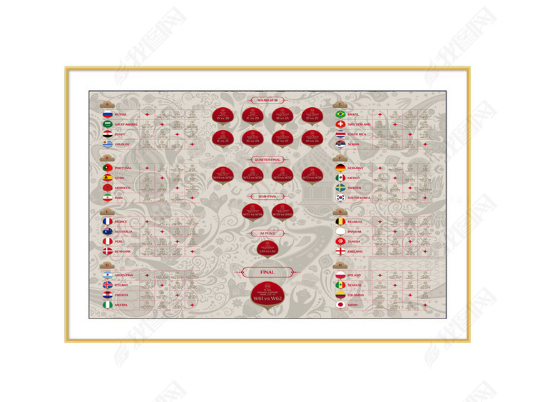 2018世界杯八强四强小组赛分组赛程表