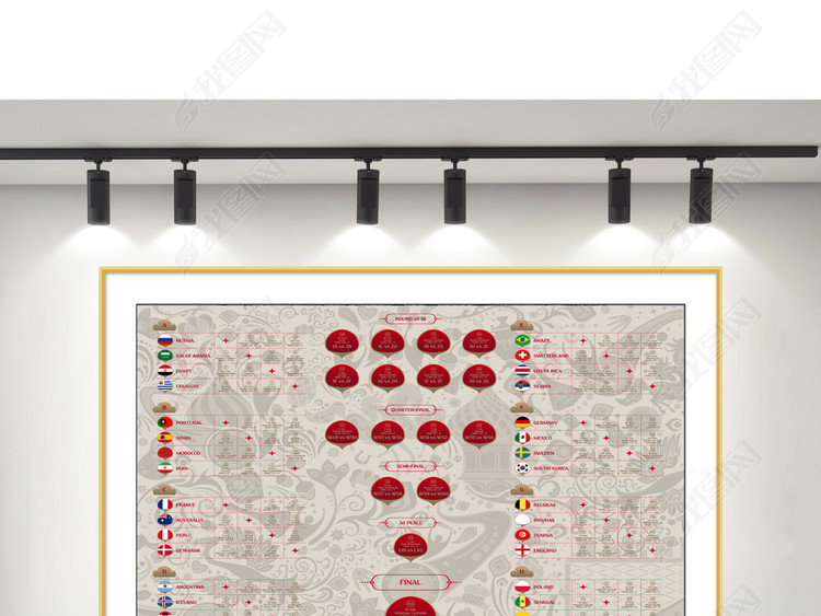2018世界杯八强四强小组赛分组赛程表