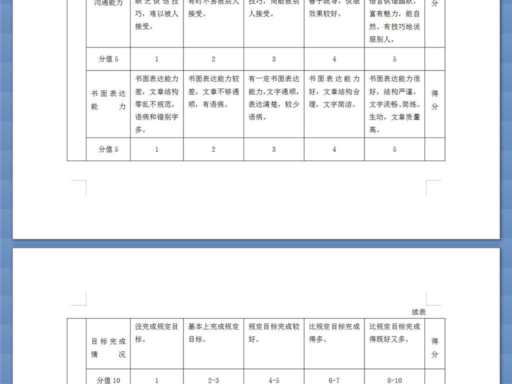 人口评价指标_绿色指标评价测试卷(2)