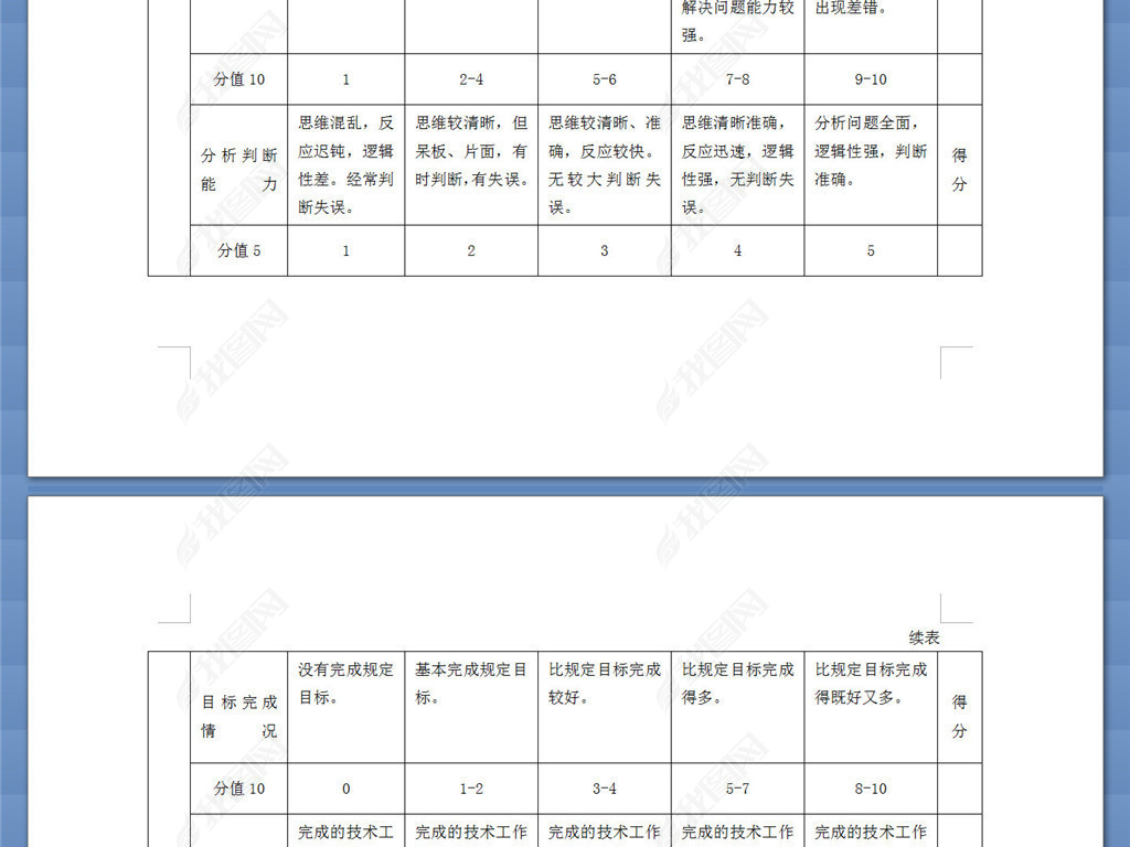 人口评价指标_绿色指标评价测试卷