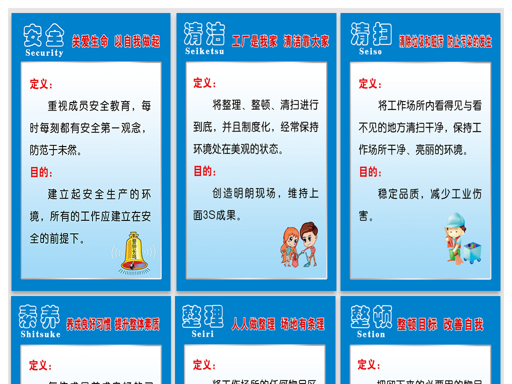 安全清洁清扫整理整顿素养6块6S管理