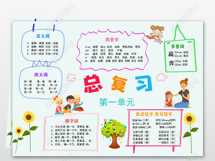 简单漂亮手绘语文总复习小报思维导图手抄报