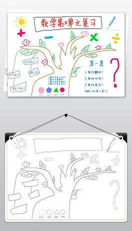 数学思维导图手抄报