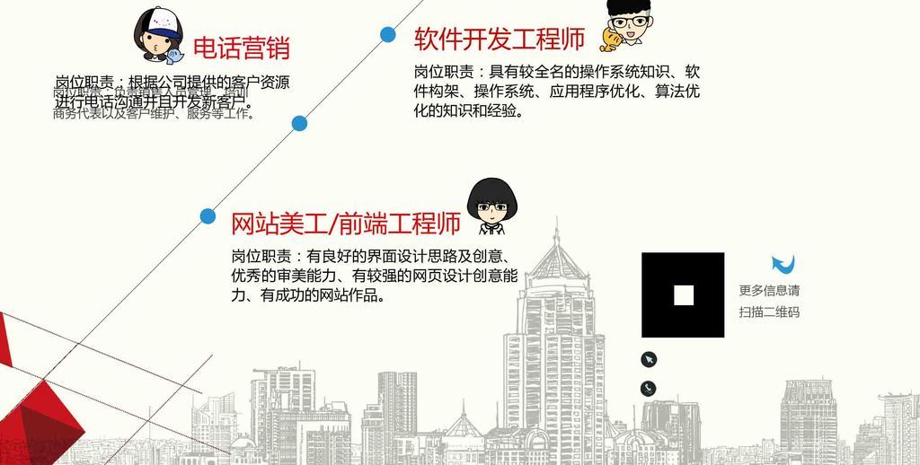 活动策划 招聘_招聘平面设计 活动管理 活动策划 活动执行(3)