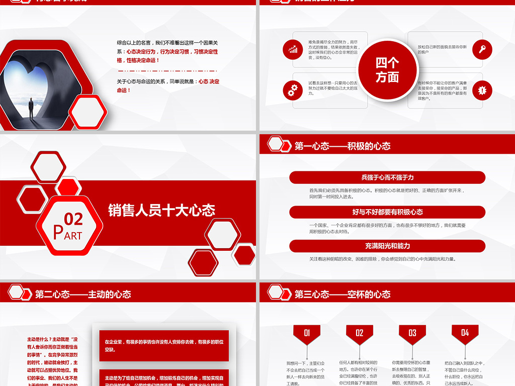 企业公司销售人员心态培训管理课件PPT模板