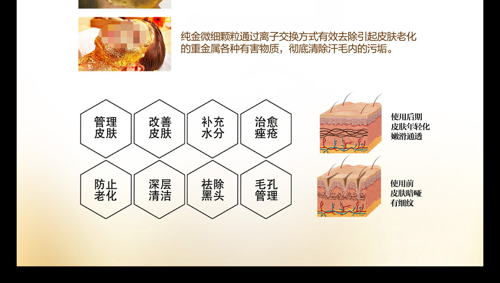 黄金焕肤的原理是什么_黄金焕肤(3)