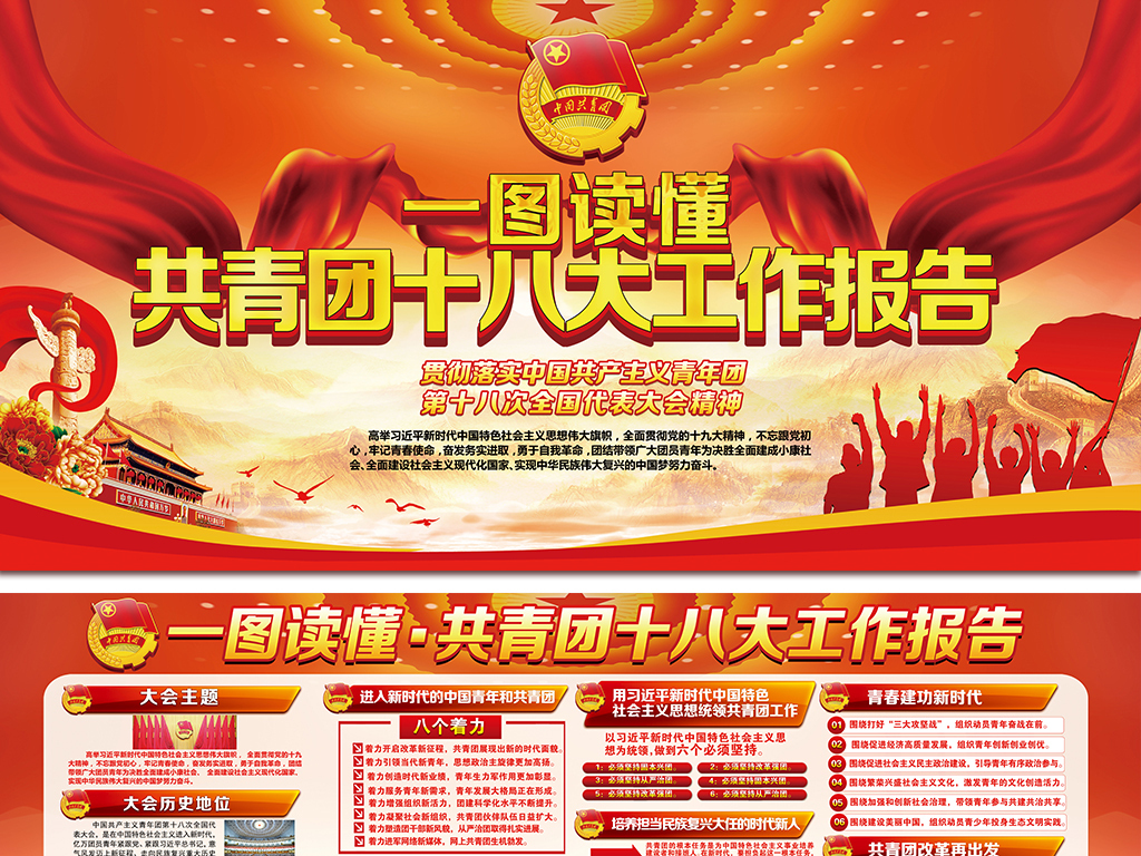 一图读懂共青团十八大工作报告宣传栏展板设计