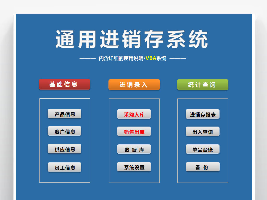 VBA通用进销存系统excel出入库表格