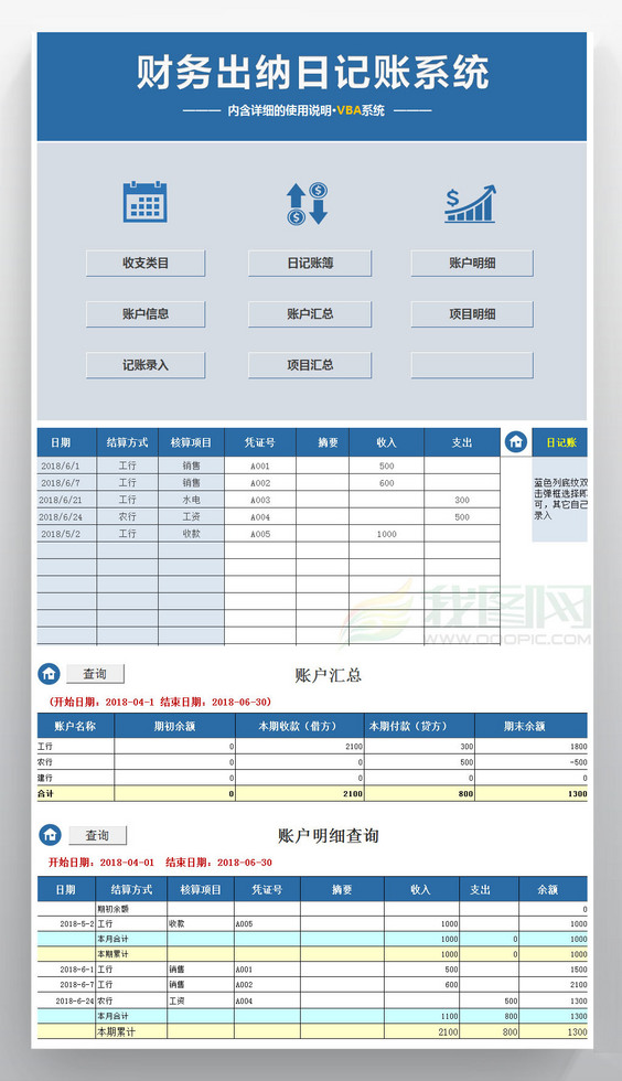 财务出纳现金日记账系统收支表格模板VBA