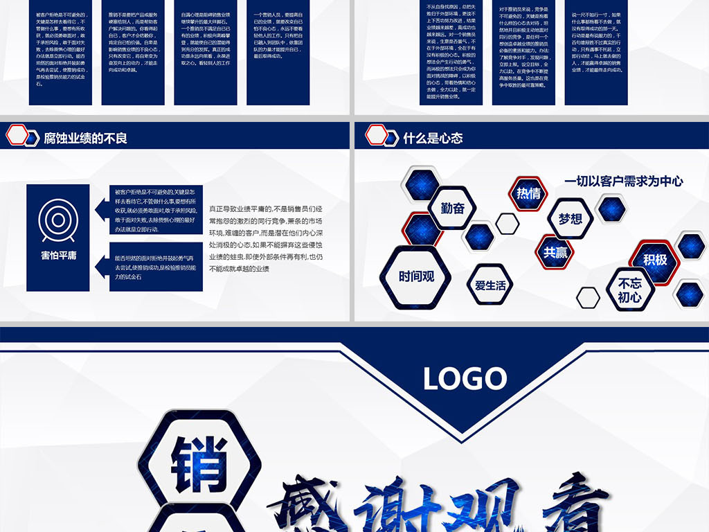 实用企业公司销售人员心态培训管理课件PPT