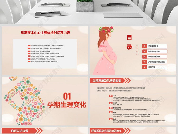 孕期健康教育孕妇产妇婴儿新生儿月子护理中心