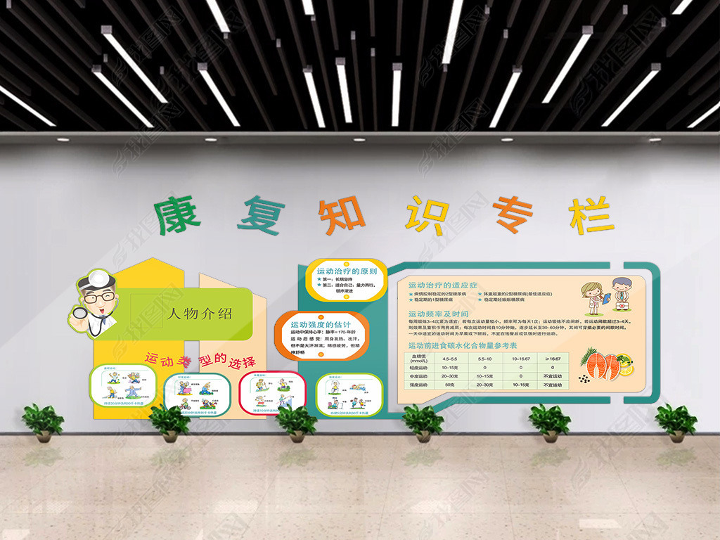 原创康复中心宣传栏医院文化墙版权可商用