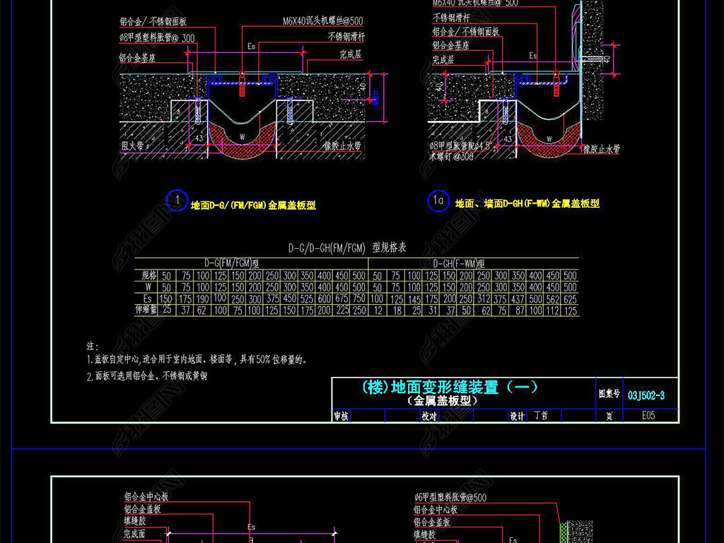 CADηװù淶ͼ