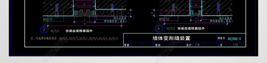 CADηװù淶ͼ