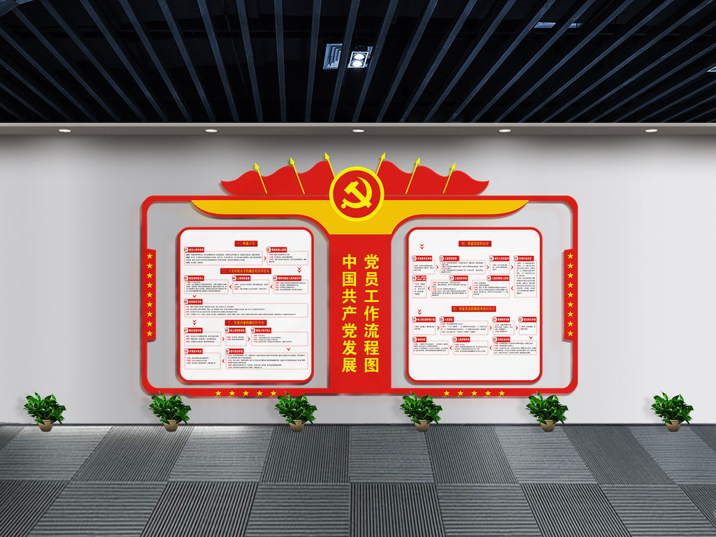十九大中国共产党发展党员工作流程图文化墙
