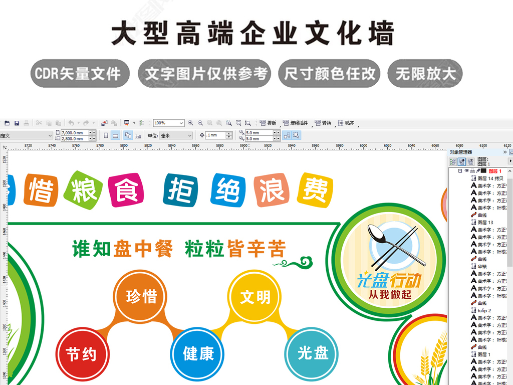 绿色餐饮文化学校企业员工食堂文化墙标语墙