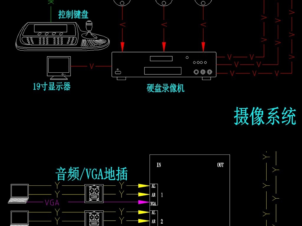 微格教室学术报告厅多功能厅多媒体教学系统图