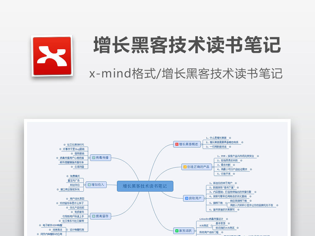 思考的技术电子书下载 18523245-618f62d1d68c3a3039912389f806f461-0.jpg