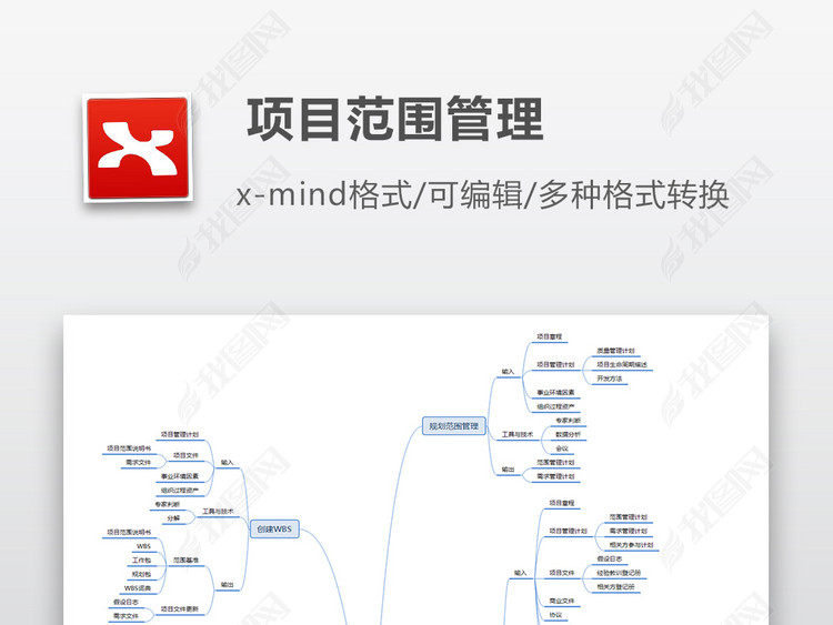 2018年8月项目范围管理