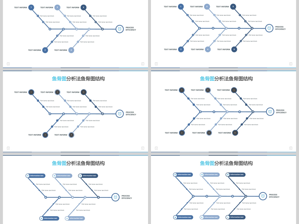 鱼骨图分析法鱼骨图结构PPT图表模板