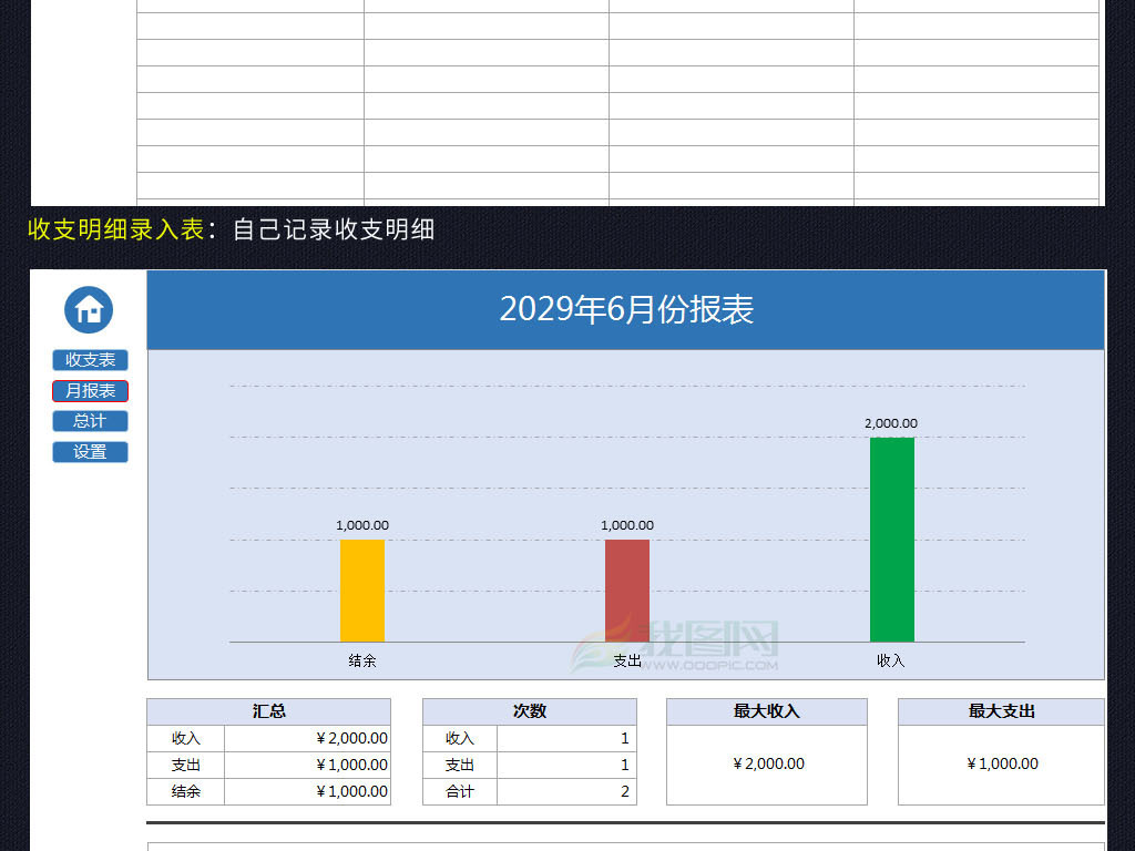 简易财务收支管理系统模板表格月度报表