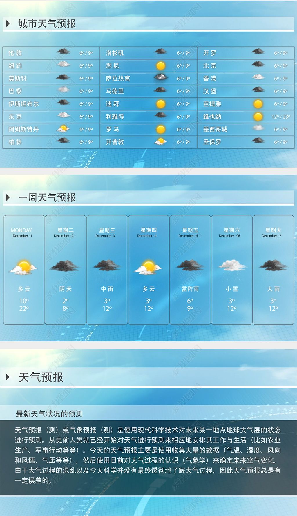 时尚大气天气预报栏目包装ae模板